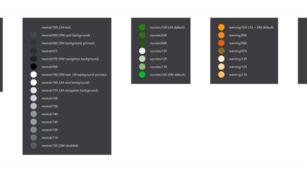 avira-umbrella-design-system-21.png